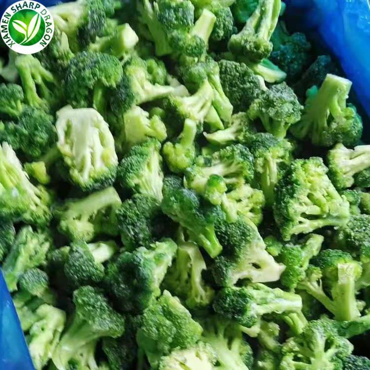 broccoli cost per pound